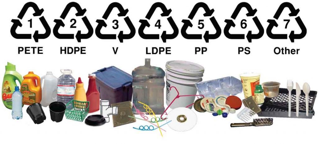 7 loại nhựa ứng dụng