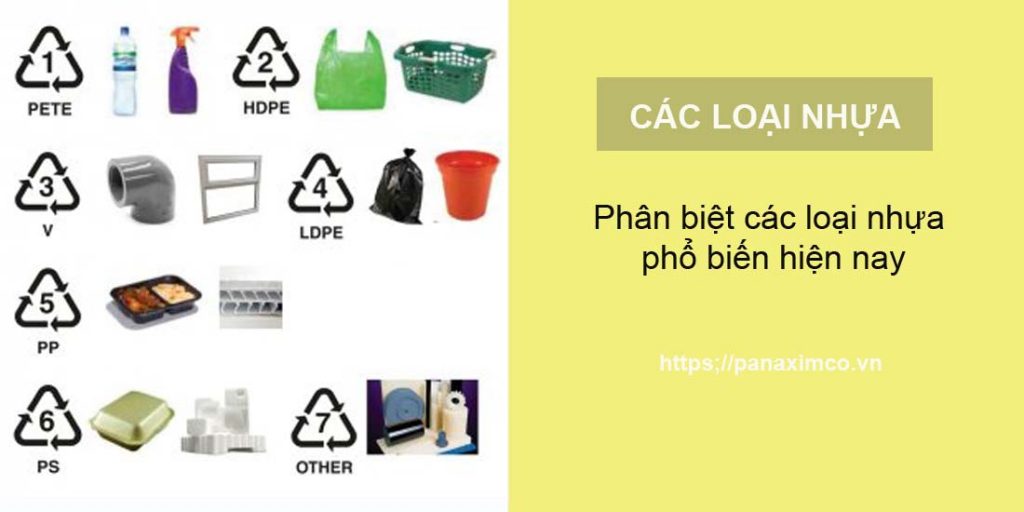 các loại nhựa hiện nay